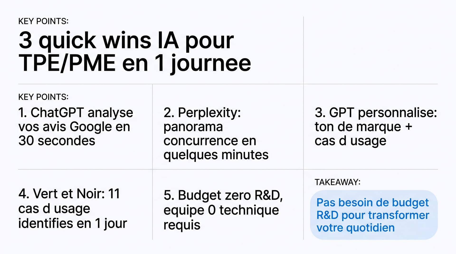 Infographie : 3 quick wins IA pour TPE/PME — ChatGPT, Perplexity, GPT personnalisé